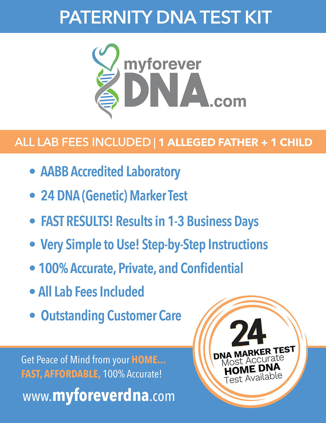 Should I Upgrade My Y DNA Test? - DNAeXplained – Genetic Genealogy